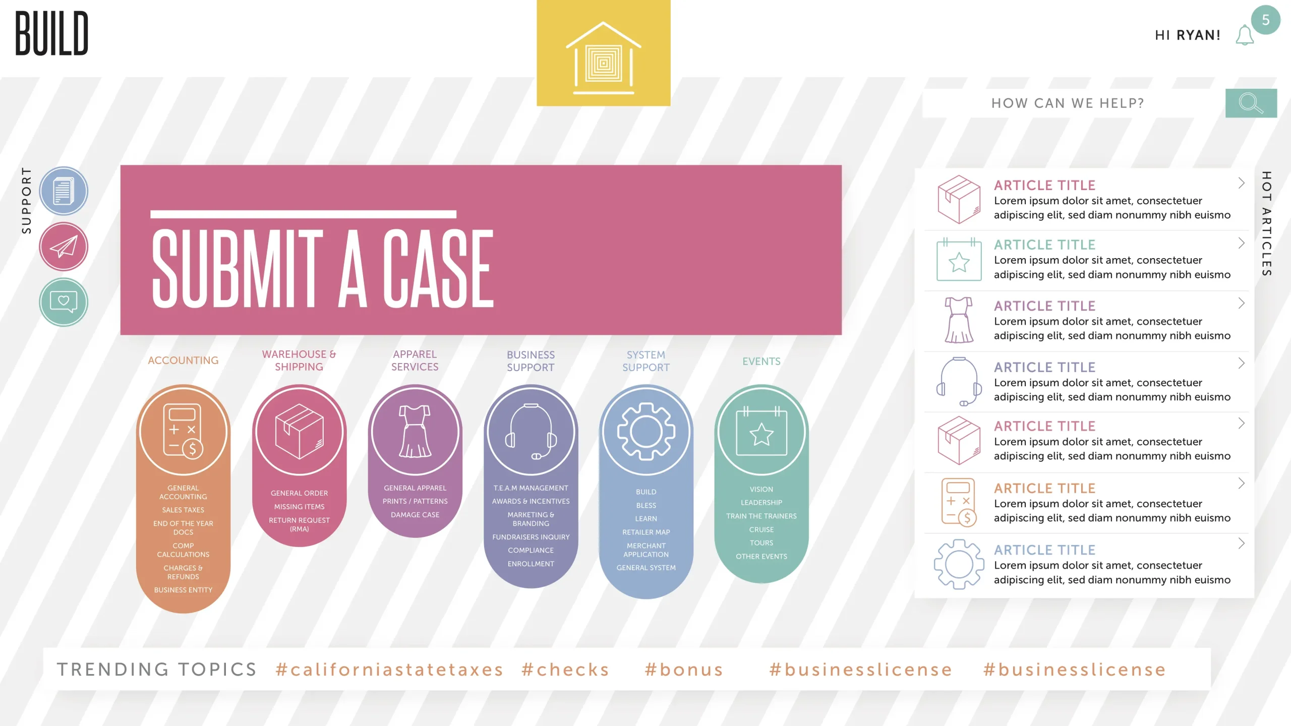 Submit a case dashboard UX